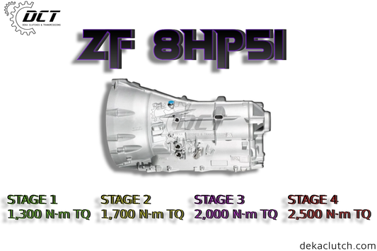 BMW ZF 8HP51 Transmission Upgrade