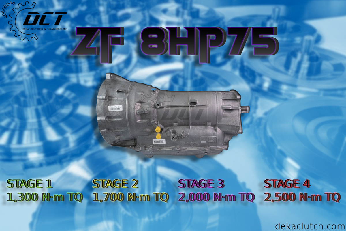 8hp75 Shell BMW ZF 8HP75 Transmission Upgrade – DEKA Clutches & Transmissions